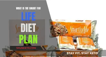 Uncover the Secrets of the Smart for Life Diet Plan