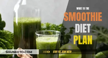 Smoothie Diet Plan: A Healthy, Delicious Way to Lose Weight