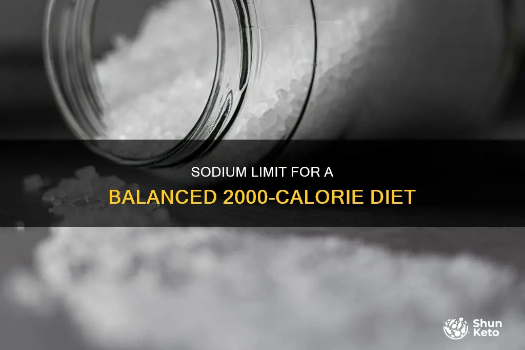 what is the sodium limit for a 2 000-calorie diet