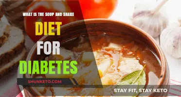 Soup-Shake Diet: Diabetes Weight Loss Solution?