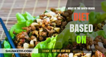 South Beach Diet: What's It All About?