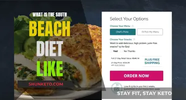 Unveiling the South Beach Diet: A Healthy Lifestyle Transformation