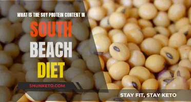 Soy Protein Content in the South Beach Diet