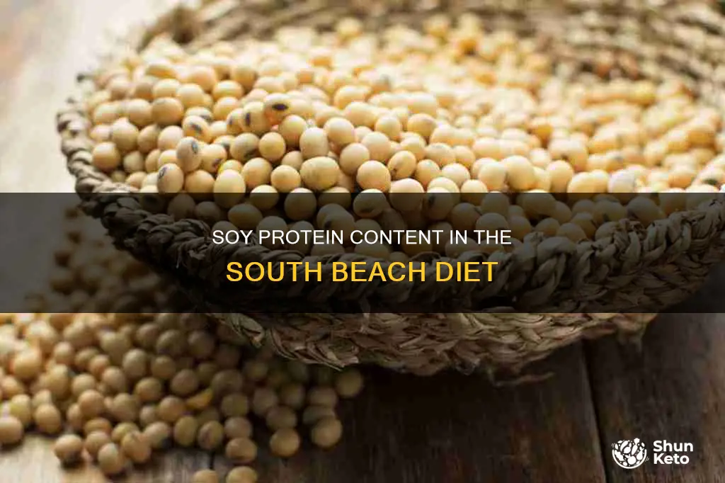 what is the soy protein content in south beach diet
