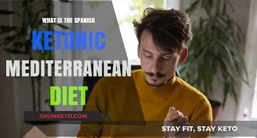 Ketogenic Mediterranean Diet: Spanish Style