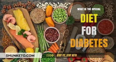 Diabetic Diet: What to Eat and Avoid