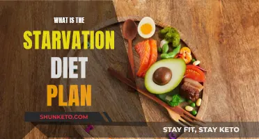 Unveiling the Starvation Diet Plan: Risks and Reality