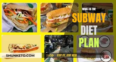 Subway Diet Plan: Healthy Fast Food Choices