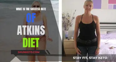 Success Rate of the Atkins Diet: Does It Work?