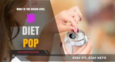 Sugar Secrets: Diet Pop's Sweet Lies
