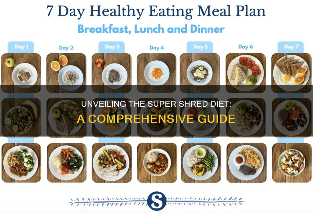 what is the super shred diet plan