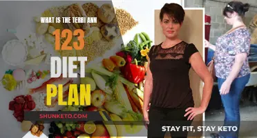 Unveiling the Secrets of the Terri Ann 123 Diet Plan: A Comprehensive Guide