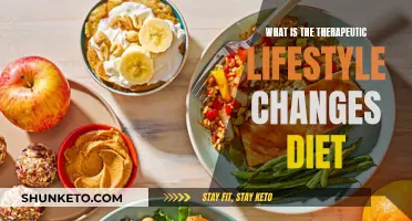 Therapeutic Lifestyle Changes Diet: Eating for Health