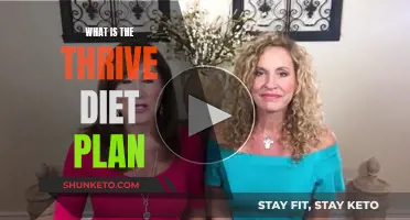 Uncover the Secrets of the Thriving Diet Plan