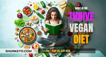 Thrive Vegan Diet: Healthy, Happy, and Humane Eating