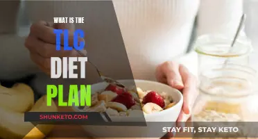 Unveiling the TLC Diet: A Comprehensive Guide