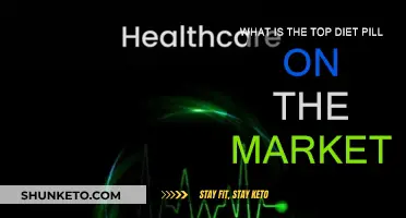 Best Diet Pills: Top Market Performers