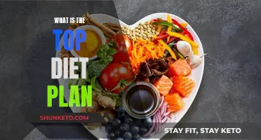 Unlock the Ultimate Diet Plan: Healthy Eating Simplified