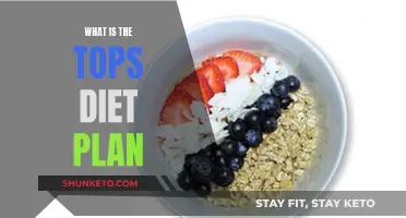 Unveiling the Top Diet Plan: A Comprehensive Guide