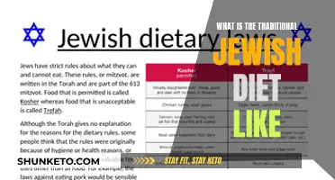 Jewish Diet: Traditional Foods and Their Cultural Significance