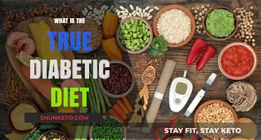 The Diabetic Diet: What You Should Eat