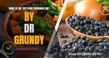 Plant Paradox Diet: Dr. Grundy's Take on Lectins