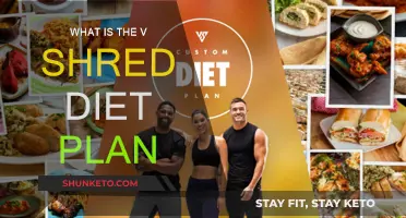 V Shred Diet Plan: A Comprehensive Guide