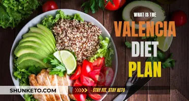 Uncover the Secrets of the Valencia Diet Plan