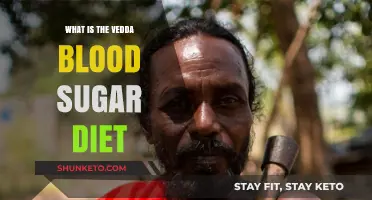 Vedda Blood Sugar Diet: Ancient Remedy for Modern Ailments