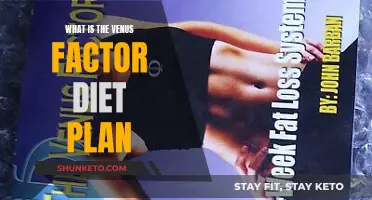 Venus Factor Diet Plan: Unlocking the Secrets to a Slimmer You