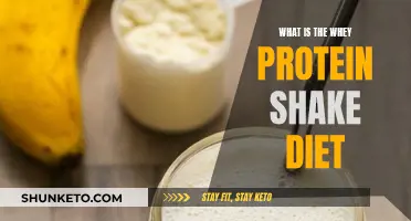 Whey Protein Shake Diet: Benefits and Results