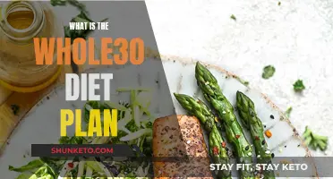 Uncover the Secrets of the Whole30 Diet: A Comprehensive Guide