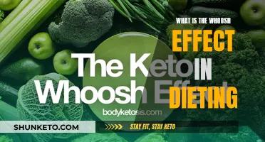 Whoosh Effect: A Dieting Strategy to Lose Weight