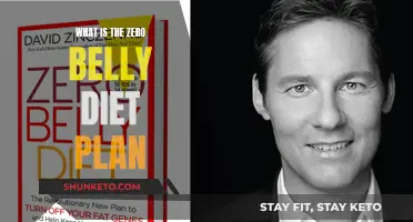 Uncover the Secrets of the Zero Belly Diet Plan