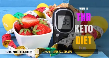 Understanding the Keto Diet: Benefits, Basics, and How It Works