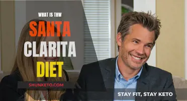 Unraveling the Mystery: What's the Santa Clarita Diet?