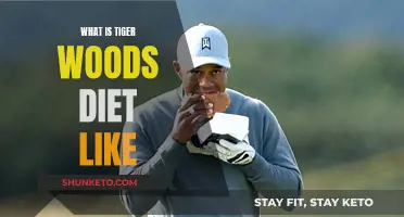 Tiger Woods' Diet: A Nutritional Guide to Golf's Great