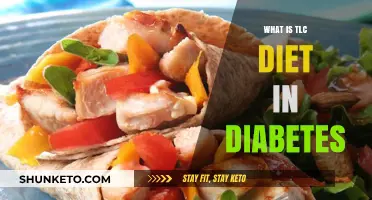 TLC Diet: Managing Diabetes with Therapeutic Lifestyle Changes