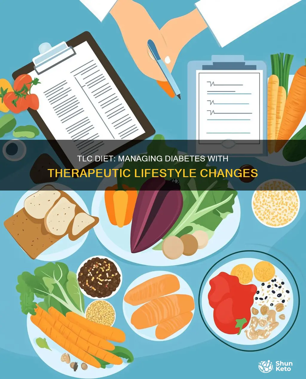 what is tlc diet in diabetes