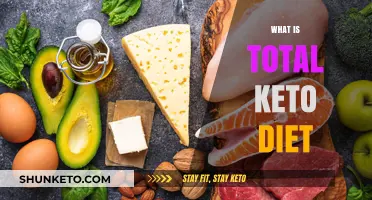 Understanding the Total Keto Diet: A Comprehensive Guide to Low-Carb Living