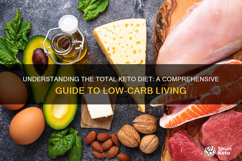 what is total keto diet