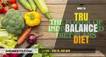 Finding Balance with Tru Balance Diet