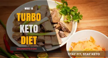 Turbo Keto Diet Explained: Benefits, Meal Plans, and Quick Results