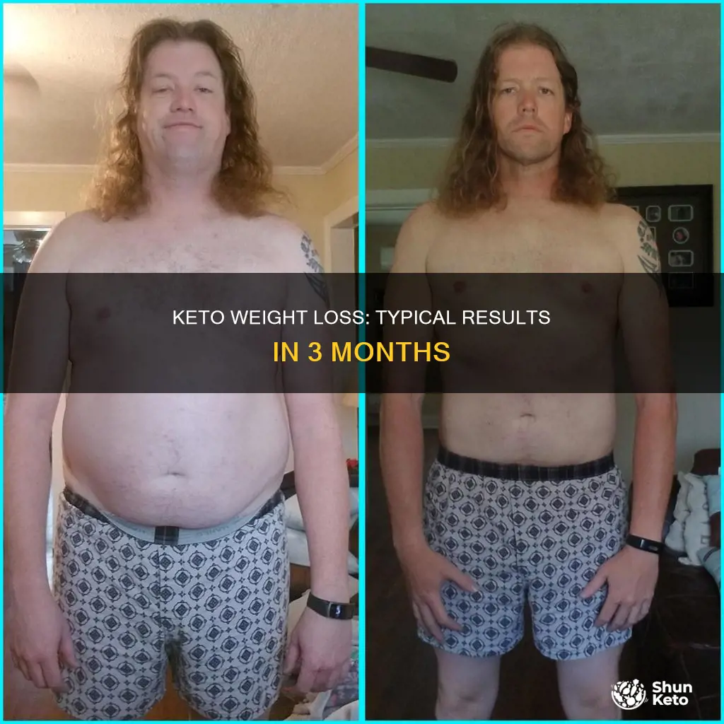 what is typical weight loss on keto on 3 month