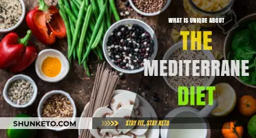The Mediterranean Diet: A Unique, Healthy Lifestyle