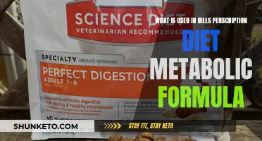 Hill's Prescription Diet: Metabolic Formula Breakdown