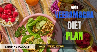 Uncover the Secrets of the Veeramachaneni Diet Plan