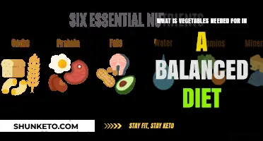 Vegetables: Essential Balanced Diet Components