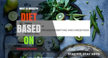 Whole30 Diet: Healthy Eating Based on Science