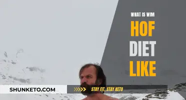 Unleash Your Potential: Wim Hof's Extreme Diet Secrets Revealed